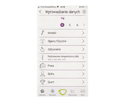 Cyclotest mySense - monitor płodności monitor cyklu do stosowania w celach antykoncepcyjnych i/lub planowania ciąży 